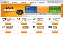 Desktop Screenshot of 360website.net